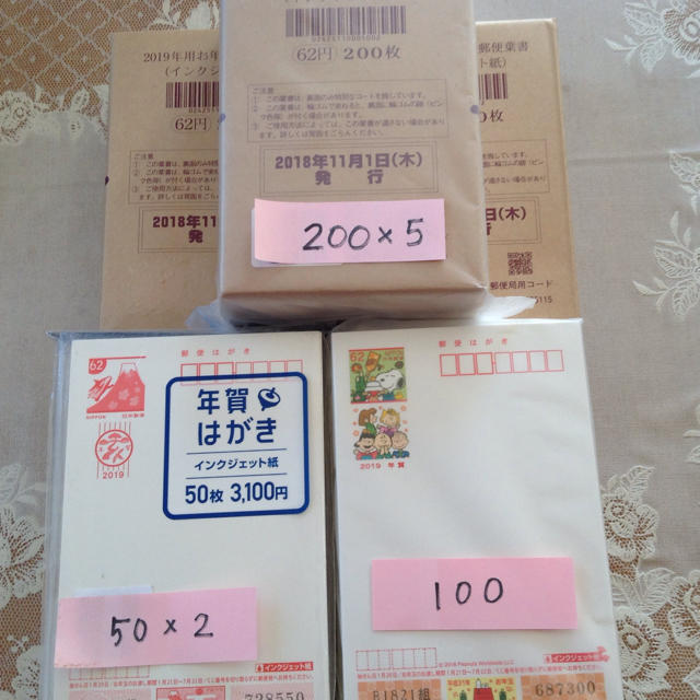2022福袋】 2019年用年賀葉書(インクジェット紙)1200枚送料込み