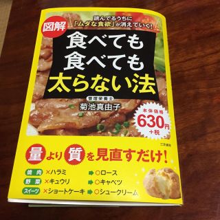 食べても食べても太らない法(健康/医学)