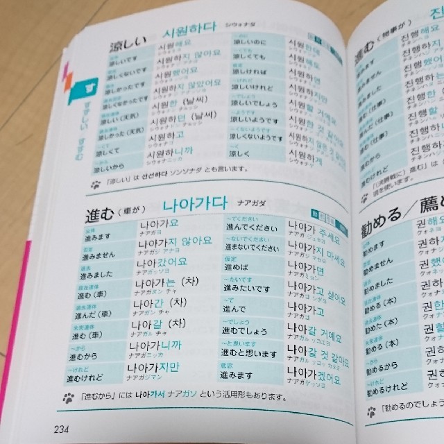 韓国語活用辞典 エンタメ/ホビーの本(語学/参考書)の商品写真