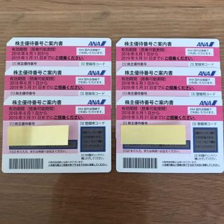 エーエヌエー(ゼンニッポンクウユ)(ANA(全日本空輸))のANA株主優待(その他)