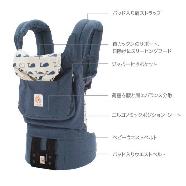 エルゴベビー(Ergobaby) 抱っこひも おんぶ可 【新品、未使用】