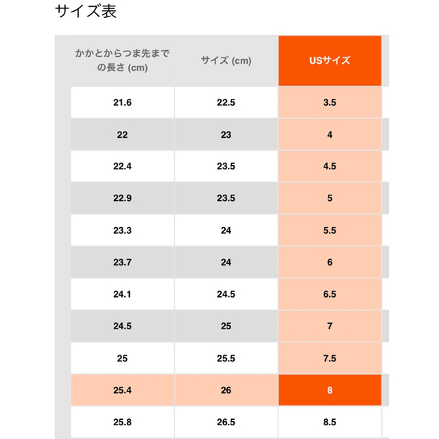 NIKE(ナイキ)の【新品希少】 NIKE USA ゴルフシューズ　8ワイド ルナ コマンド2  スポーツ/アウトドアのゴルフ(シューズ)の商品写真