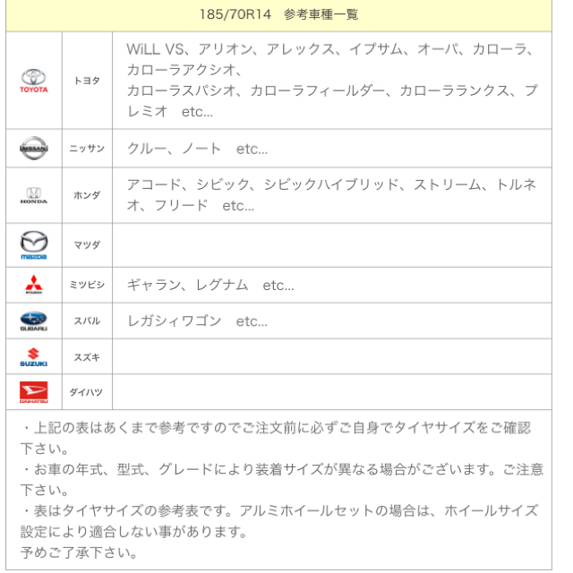 タイヤチェーン SC122S 自動車/バイクの自動車(タイヤ)の商品写真