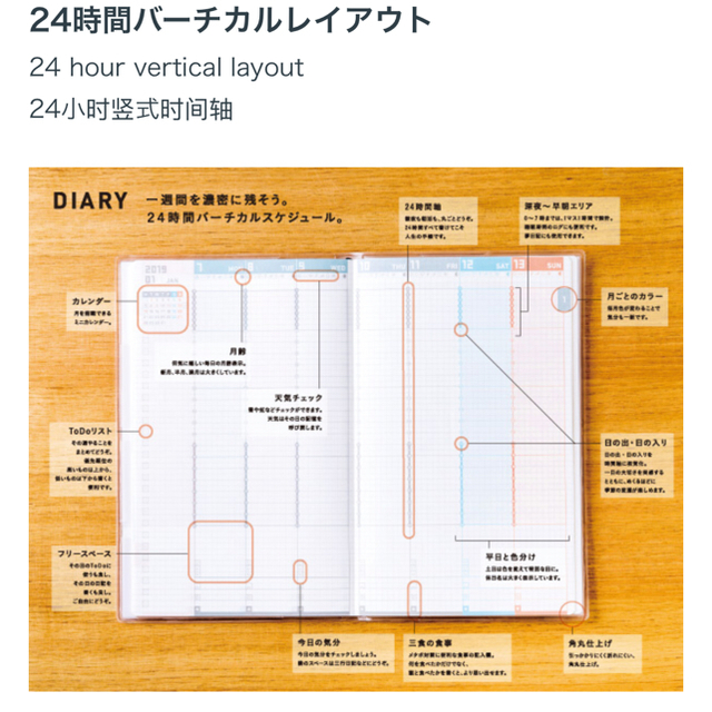 コクヨ(コクヨ)のジブン手帳 2019 インテリア/住まい/日用品の文房具(カレンダー/スケジュール)の商品写真