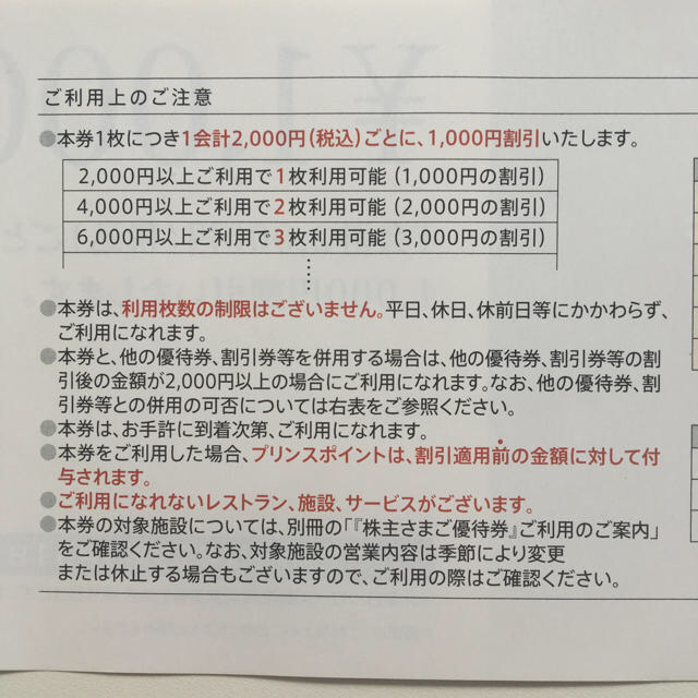 ２０枚◇西武株主さま共通優待割引券◇ホテル水族館スキーリフト券購入 ...