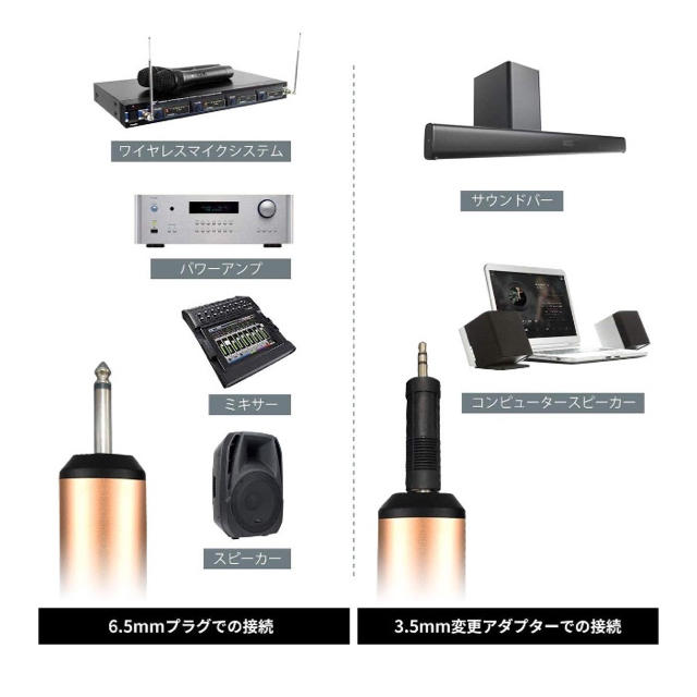 【新品】ワイヤレスマイク 楽器のレコーディング/PA機器(マイク)の商品写真