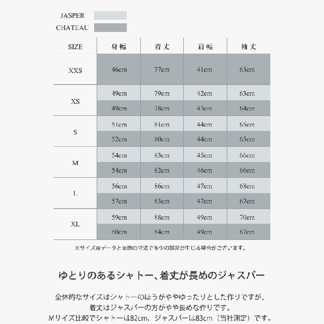 CANADA GOOSE - 極美品カナダグース エディフィス別注 シャトー