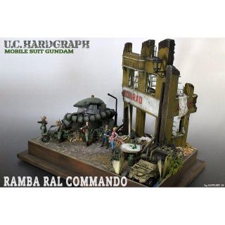 ◇UCハードグラフ ランバ・ラル遊撃隊 ジオラマ◇ウェザリング仕上げ