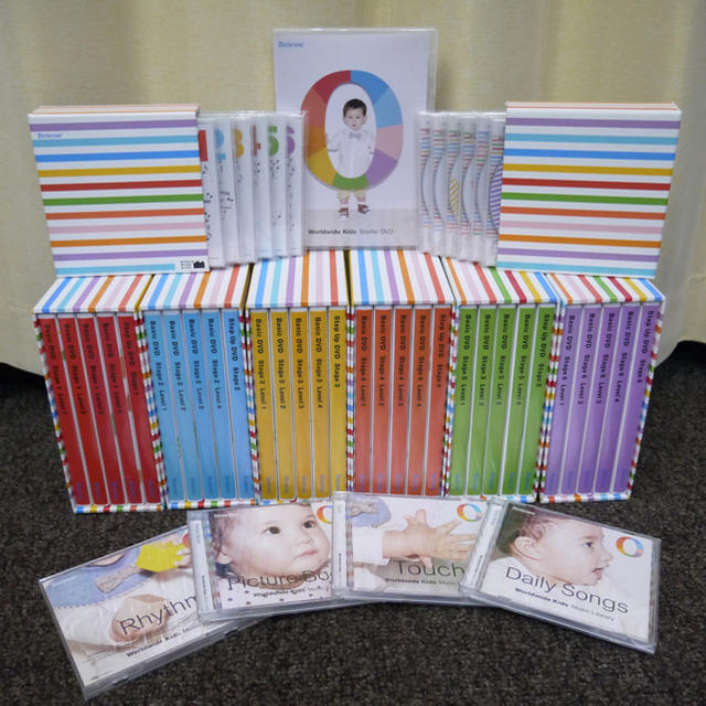 World Wide Kids Stage0〜Stage6 | tspea.org