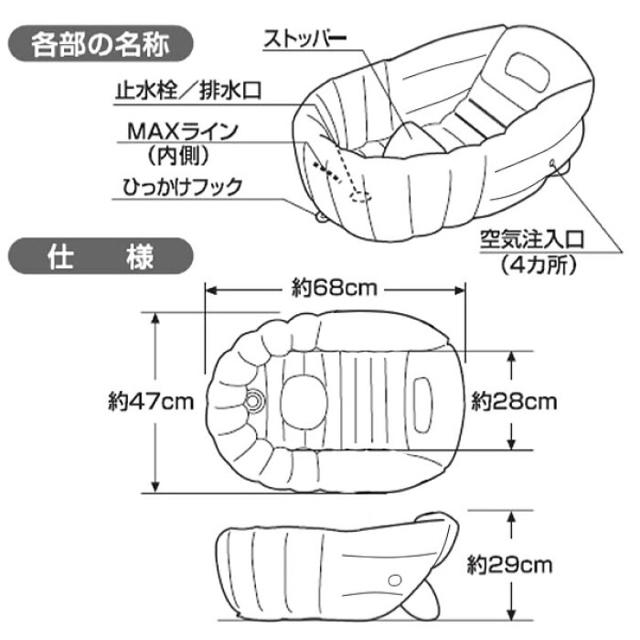 Richell(リッチェル)のRichell ふかふかベビーバス キッズ/ベビー/マタニティのキッズ/ベビー/マタニティ その他(その他)の商品写真