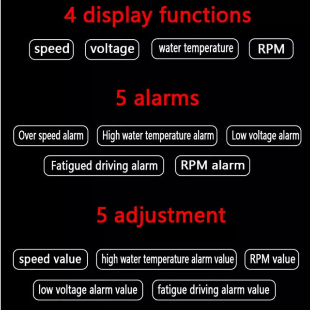 GEYIREN A200 HUD ヘッドアップディスプレイ obd2 スピード