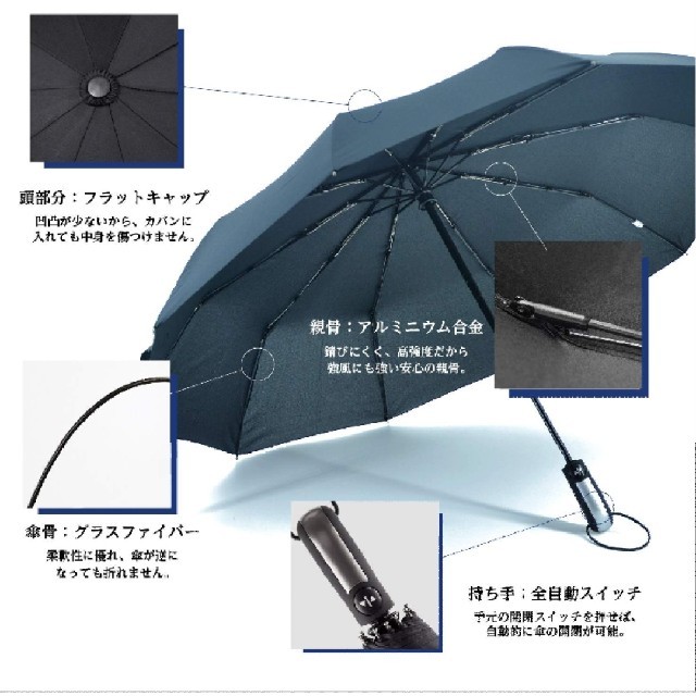 新品 折り畳み傘 ワンタッチ自動開閉 10本骨 1.05m 晴雨兼用　パープル メンズのファッション小物(傘)の商品写真