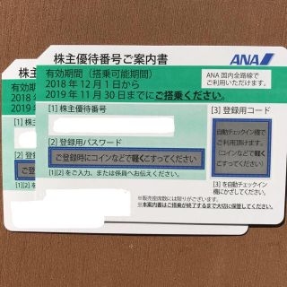 エーエヌエー(ゼンニッポンクウユ)(ANA(全日本空輸))のANA 株主優待券2枚セット(その他)