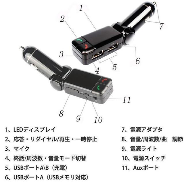 ★車用 FMトランスミッター Bluetooth3.0 スマホ対応 自動車/バイクの自動車(カーオーディオ)の商品写真