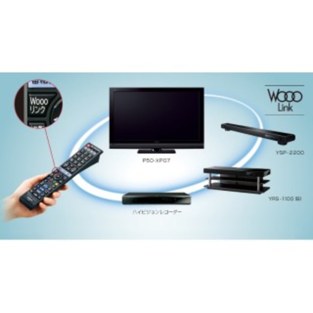 日立カラーテレビ 昭和レトロ アンティーク HDMI・アンテナF端子 日立カラーテレビ 昭和レトロ アンティーク HDMI・アンテナF端子
