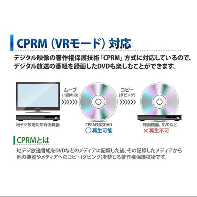 ポータブル DVD プレーヤー スマホ/家電/カメラのテレビ/映像機器(DVDプレーヤー)の商品写真