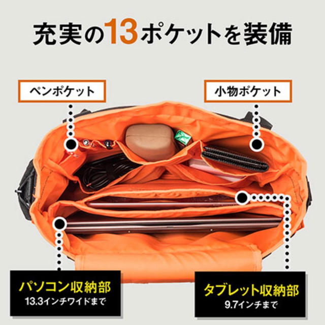 ALPHA INDUSTRIES(アルファインダストリーズ)の3WAYトートバック メンズのバッグ(トートバッグ)の商品写真
