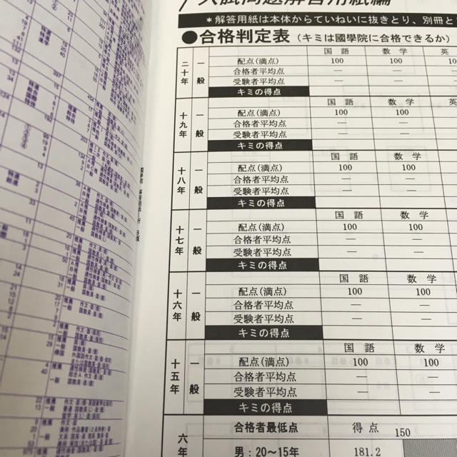 平成21年度用國學院高校過去問国学院 エンタメ/ホビーの本(語学/参考書)の商品写真