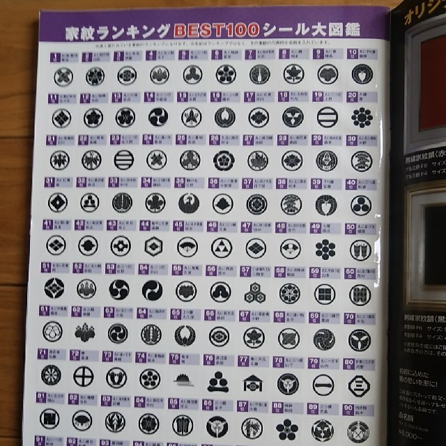 一個人　日本人の名字と家紋1000 エンタメ/ホビーの雑誌(趣味/スポーツ)の商品写真