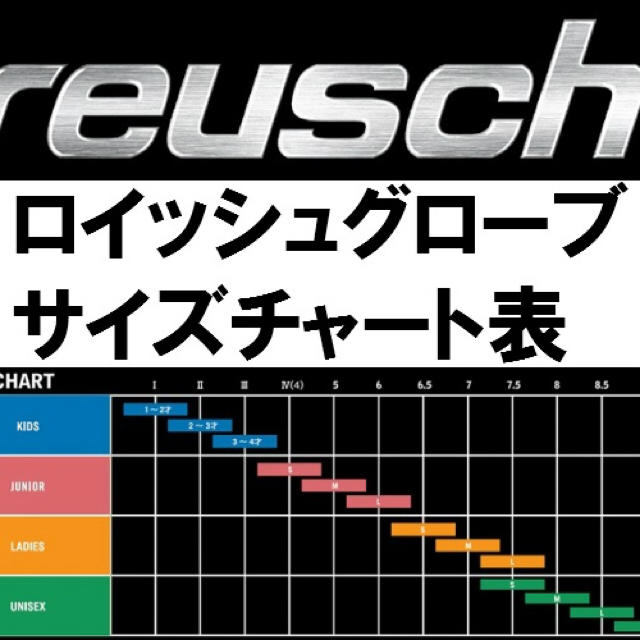 reusch(ロイシュ)のREUSCH ロイシュキッズ スキーグローブ 【ミトンタイプ 】 スポーツ/アウトドアのスキー(その他)の商品写真