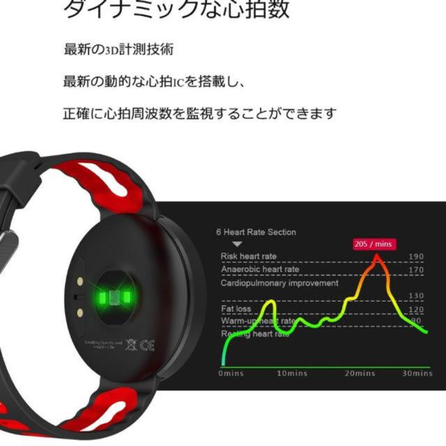 スマートウォッチ ＋ 保護シール