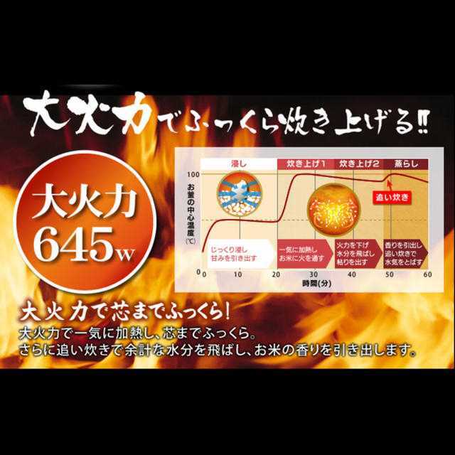 アイリスオーヤマ 炊飯器 5.5合 銘柄炊き分け機能付☆新品 スマホ/家電/カメラの調理家電(炊飯器)の商品写真