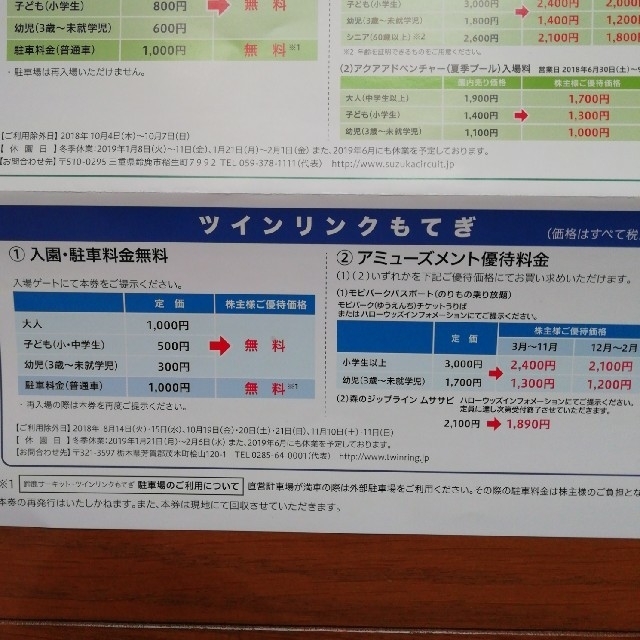 ホンダ(ホンダ)のホンダ　株主優待 チケットの優待券/割引券(その他)の商品写真