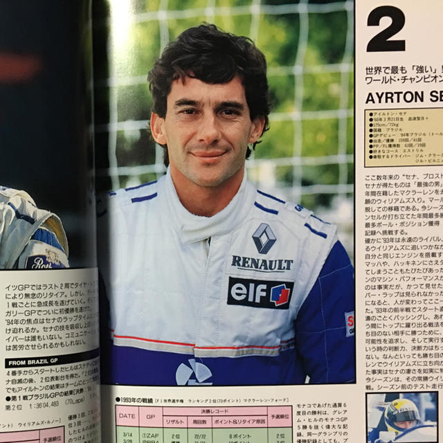 アイルトン セナ 日本ラストラン1994 F-1 英田GP 公式パンフレットの