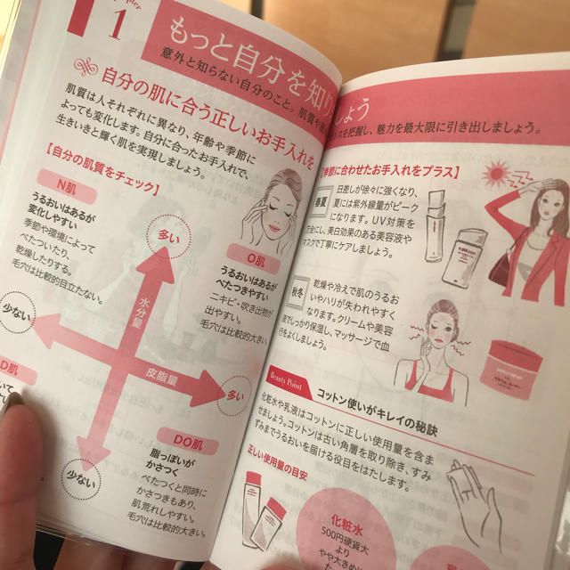 SHISEIDO (資生堂)(シセイドウ)のスケジュール帳 インテリア/住まい/日用品の文房具(カレンダー/スケジュール)の商品写真