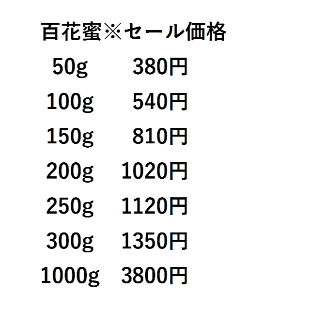 蜂蜜の日【非加熱・生はちみつ】4種お試しセット・50g×4（4本） 食品/飲料/酒の食品(その他)の商品写真