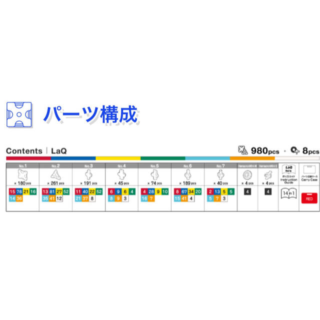 ☆美品☆LaQ ダイナソーワールド ディノキングダム キッズ/ベビー/マタニティのおもちゃ(知育玩具)の商品写真