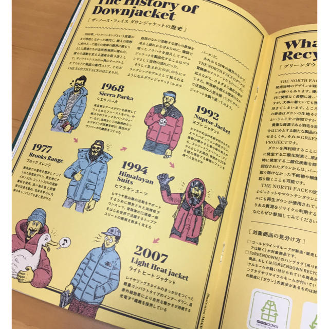 THE NORTH FACE(ザノースフェイス)のTHE NORTH FACE DOWN JACKET STYLE BOOK エンタメ/ホビーの雑誌(ファッション)の商品写真