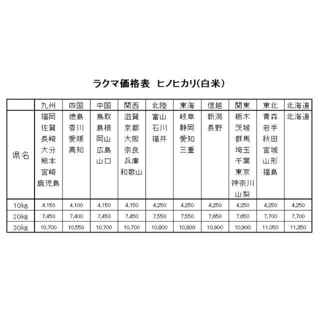 お米　H30　愛媛県産ヒノヒカリ　白米　20㎏ 食品/飲料/酒の食品(米/穀物)の商品写真