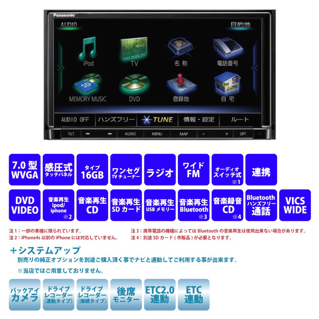 Panasonic(パナソニック)のスズキ純正 7インチ 一体型フルセグ カーナビ 99000-79BM6 自動車/バイクの自動車(カーナビ/カーテレビ)の商品写真