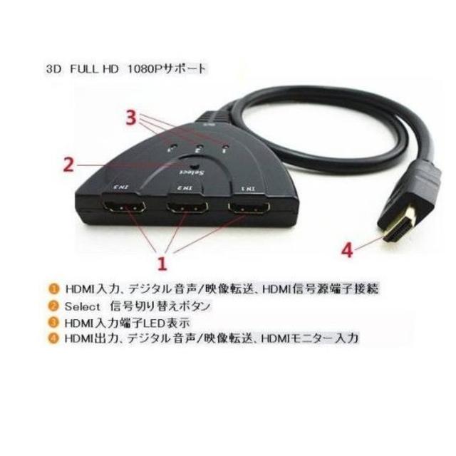 HDMI切替器/セレクター 3HDMI to HDMI スマホ/家電/カメラのテレビ/映像機器(テレビ)の商品写真