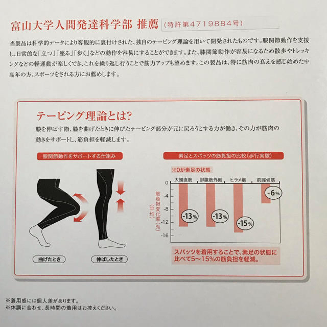 シェイプアップスパッツ(男女兼用)ブラックL シェイプアップスパッツ(男女兼用)ブラックL
