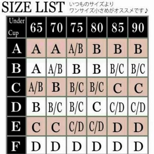 新品未使用 二個セット ヌーブラブラックABCカップから選択下さい レディースの下着/アンダーウェア(ヌーブラ)の商品写真