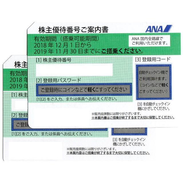 ANA(全日本空輸)(エーエヌエー(ゼンニッポンクウユ))のANA（全日本空輸） 株主優待券 2枚 チケットの優待券/割引券(その他)の商品写真