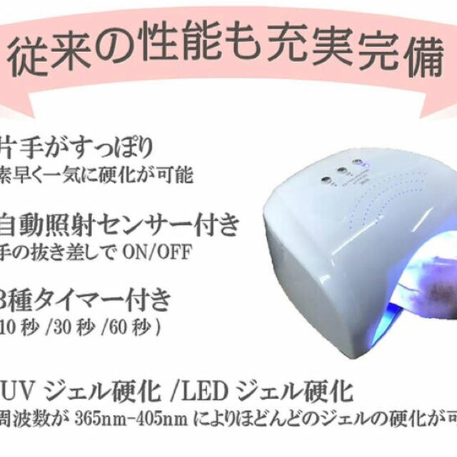 2点セット！LEDライト 36W ホワイト ポリッシュベーストップ 5g コスメ/美容のネイル(ネイル用品)の商品写真