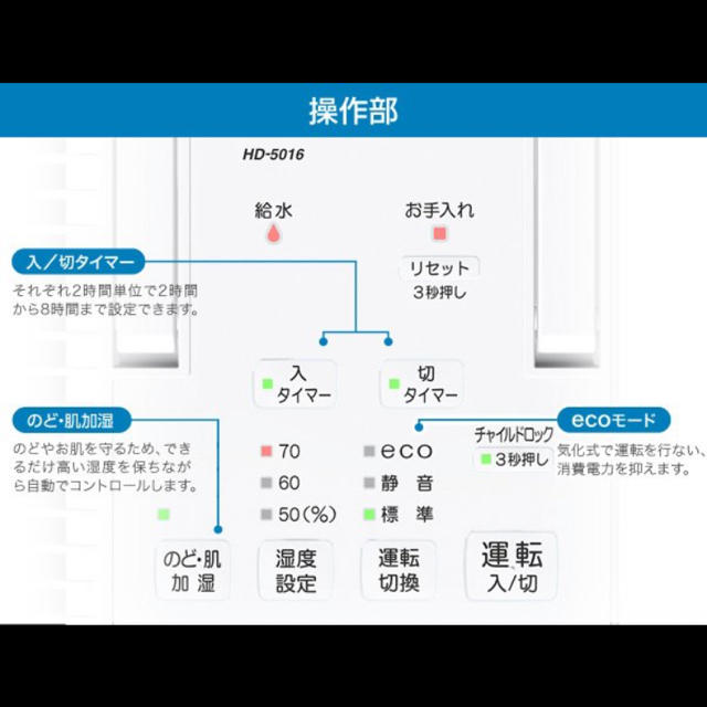 DAIKIN(ダイキン)のDainichi plus 加湿器 HD-5016 新品 スマホ/家電/カメラの生活家電(加湿器/除湿機)の商品写真