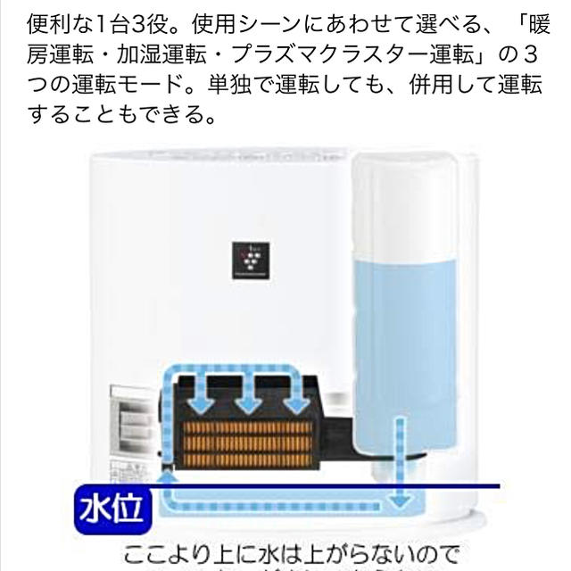 これからの時期に♪SHARP 加湿 セラミックファンヒーターHX-G120-W これからの時期に♪SHARP 加湿 セラミックファンヒーターHX-G120-W