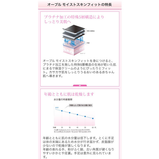 ReFa(リファ)の64OK様専用  新品 Obleu MoistSkinFit   コスメ/美容のボディケア(フットケア)の商品写真