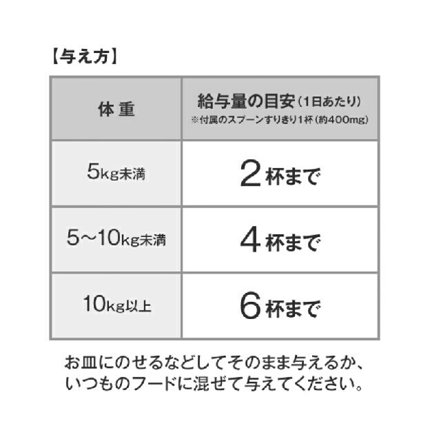 DHC(ディーエイチシー)のDHC 猫用 国産 かるがるキャット その他のペット用品(ペットフード)の商品写真