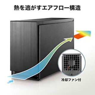 アイオーデータ(IODATA)のIO DATA HDD 外付けハードディスク 16TB(PC周辺機器)