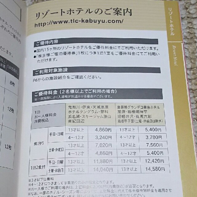 東急不動産 株主優待 ハーベスト リゾートホテル宿泊優待券 チケットの優待券/割引券(宿泊券)の商品写真