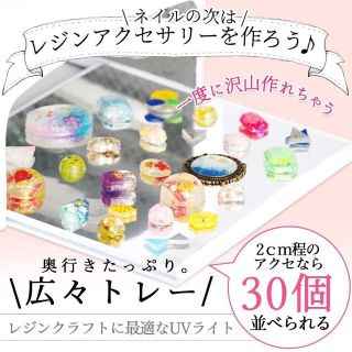 NAILIO 36W UVライト(その他)