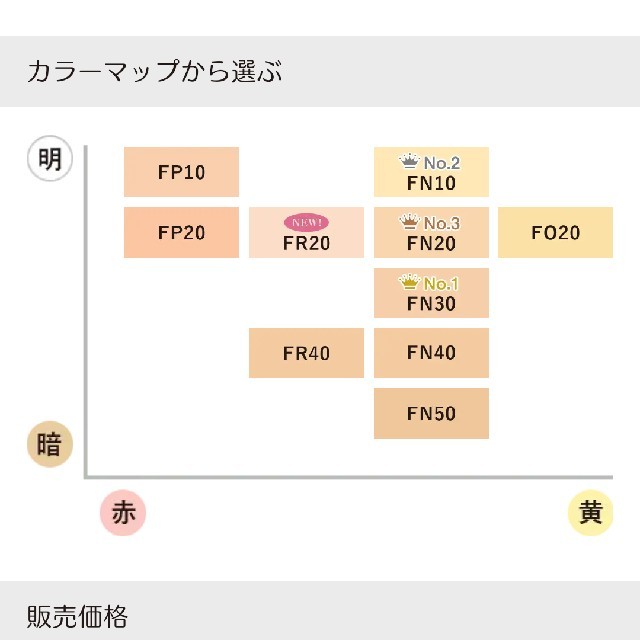 COVERMARK フローレス フィットファンデーション