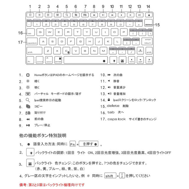 IPAD キーボード  スマホ/家電/カメラのスマホアクセサリー(iPadケース)の商品写真