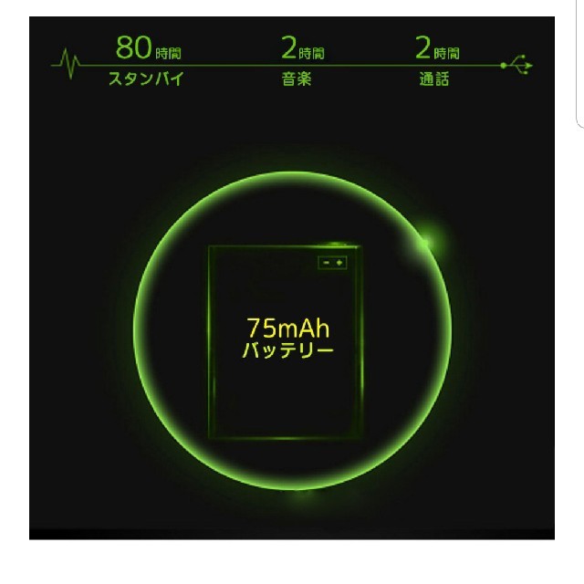 SONY(ソニー)のBluetoothイヤホン スマホ/家電/カメラのオーディオ機器(ヘッドフォン/イヤフォン)の商品写真