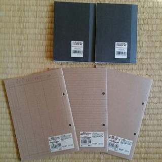 ムジルシリョウヒン(MUJI (無印良品))の無印良品ノートセット(ノート/メモ帳/ふせん)